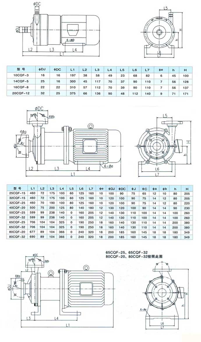 CQF型塑料磁力驅(qū)動(dòng)泵