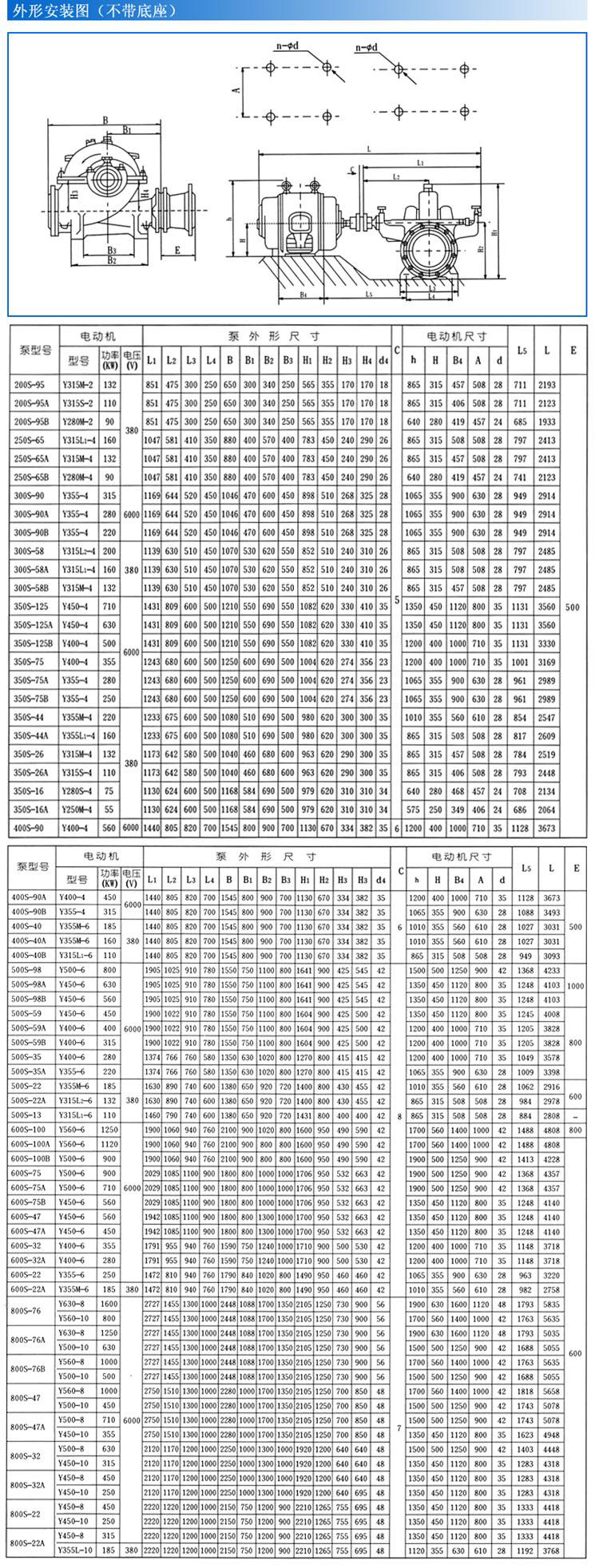 S、SH型單級(jí)雙吸泵