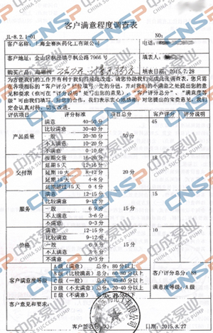 中成泵業(yè)2015年度客戶(hù)滿意度調(diào)查展示