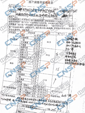 中成泵業(yè)2015年度客戶(hù)滿意度調(diào)查展示